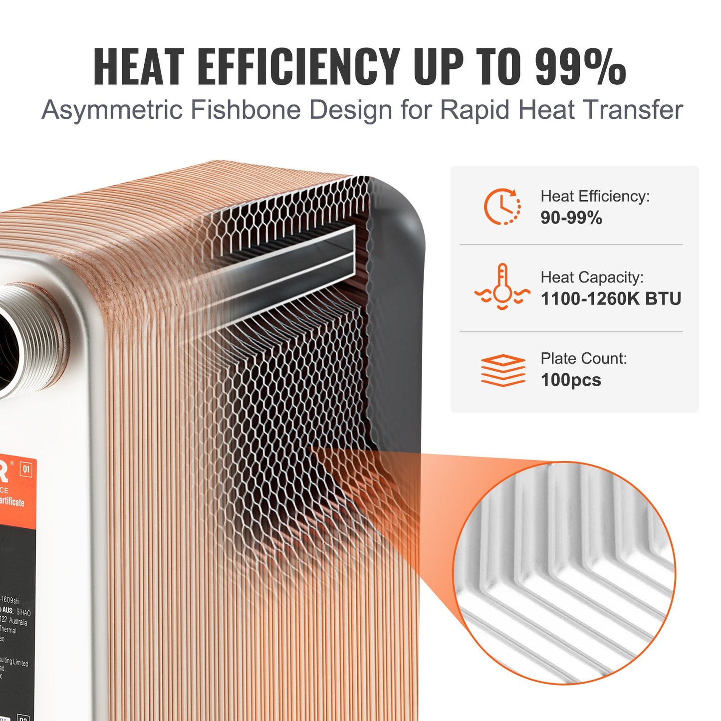 100 plattvärmeväxlare 4*1-1/4" MNPT-portar 5"x 12" lödda 316L St. Stål