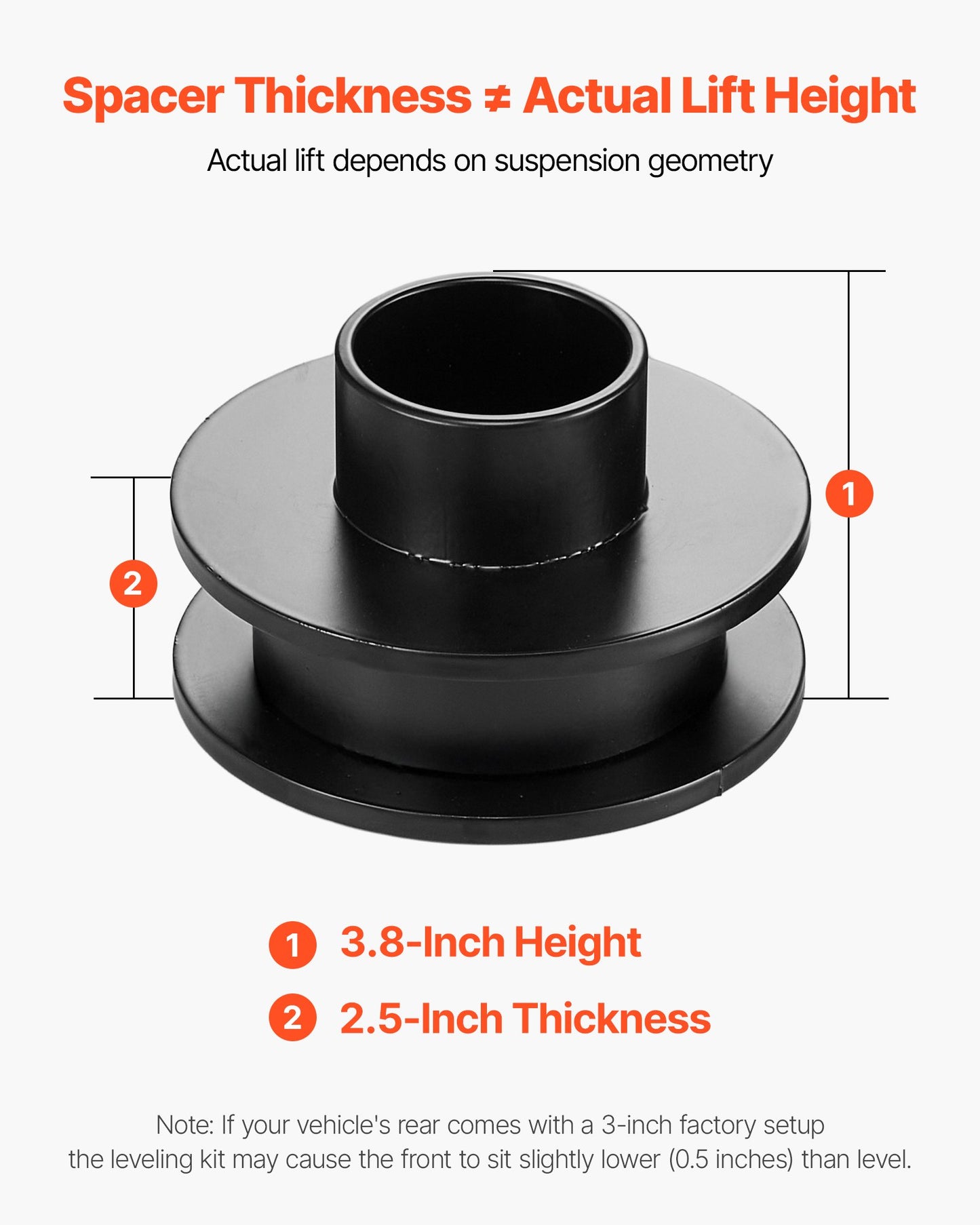 2.5 Inch Front Leveling Lift Kit for 2011-2023 Ford F250 F350 F450 Super Duty 4WD Models, Chassis Level Kit with Track Bar Relocation Bracket, Coil Spring Spacers, Isolators, Shock Extenders