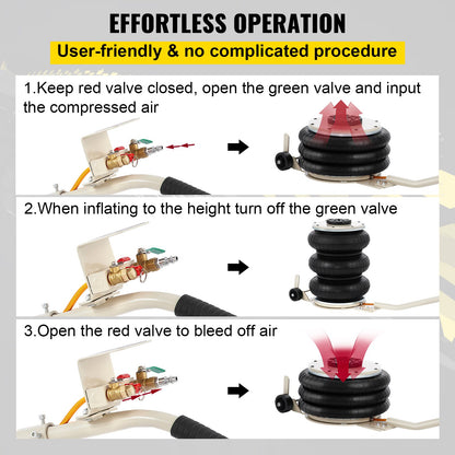 5 Ton/11023 lbs pneumatisk jack trippelväska Air Jack lyfthöjd 6,5-16 tum uppblåsbar bil jack lyftare pneumatisk luftjack 11023LBS Kapacitet Extremt snabb lyftning