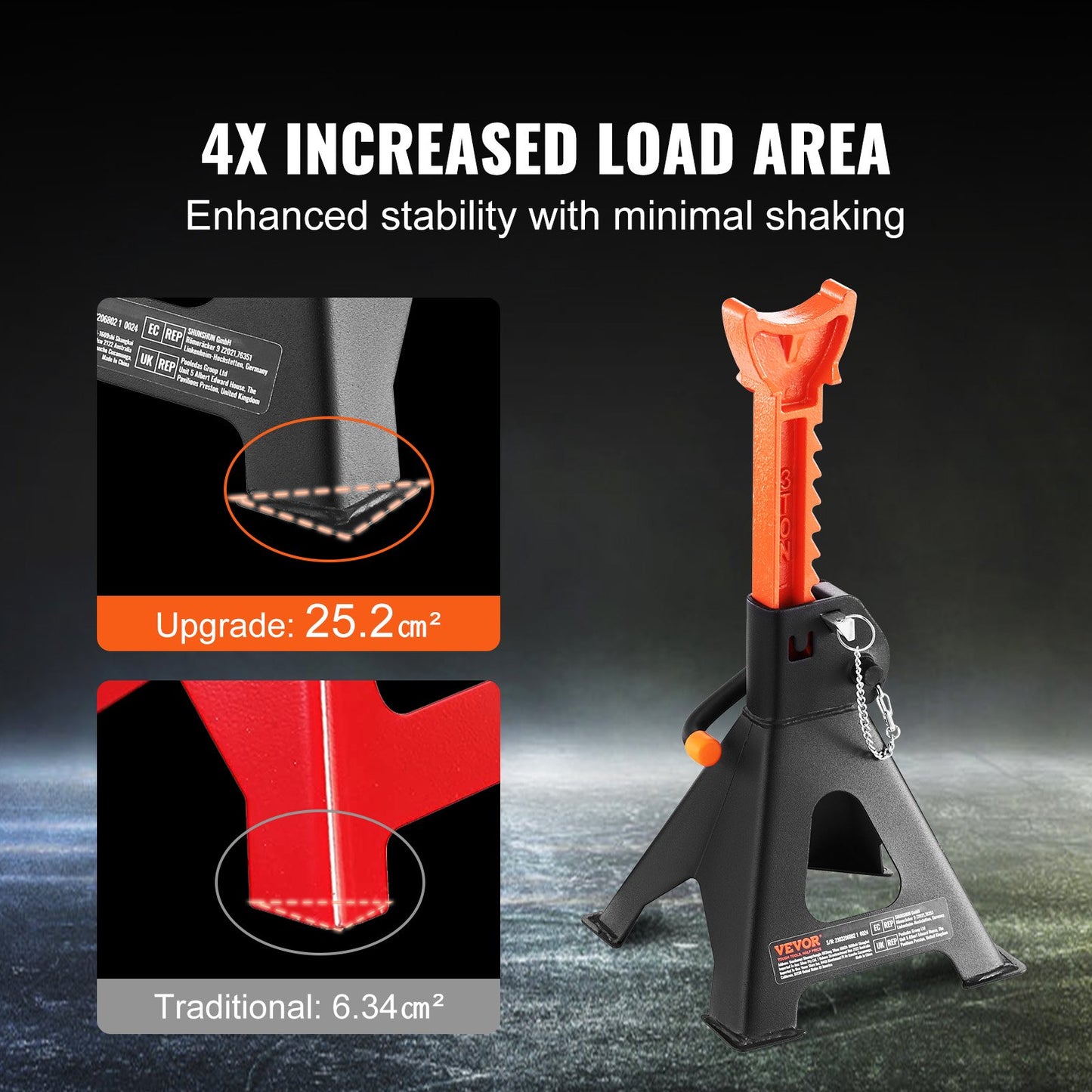 Wagenheberständer, 3 Tonnen (6.000 lbs) Kapazität, Wagenheberständer mit Doppelverriegelung, 10,8-16,3 Zoll höhenverstellbar, zum Anheben von SUV, Pickup, Auto und UTV/ATV, Rot, 1 Paar