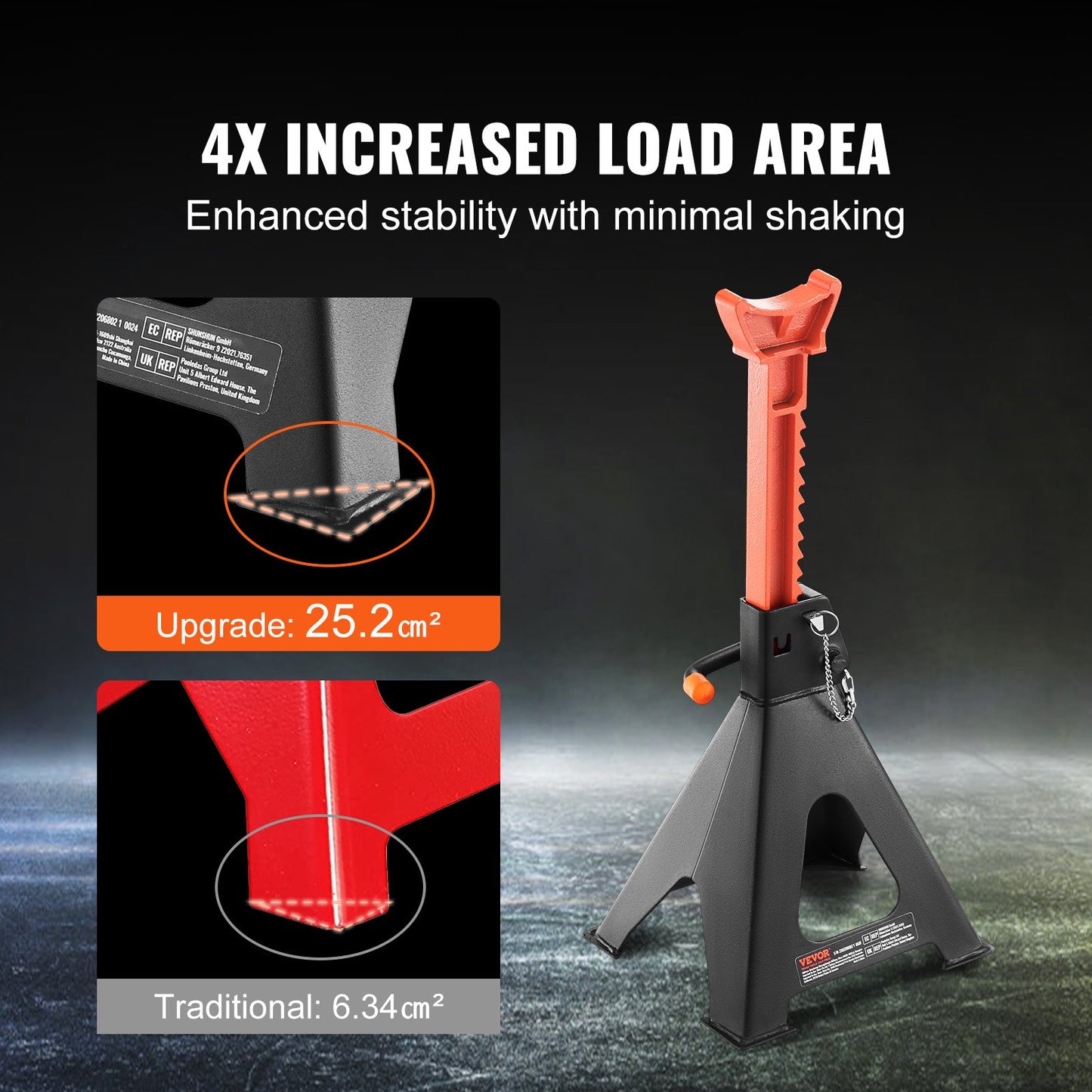 Wagenheberständer, 6 Tonnen (13.000 lbs) Tragkraft, Doppelverriegelung, 14,2 - 23 Zoll höhenverstellbar, zum Anheben von SUV, Pickup, Auto und UTV/ATV, Rot, 1 Paar