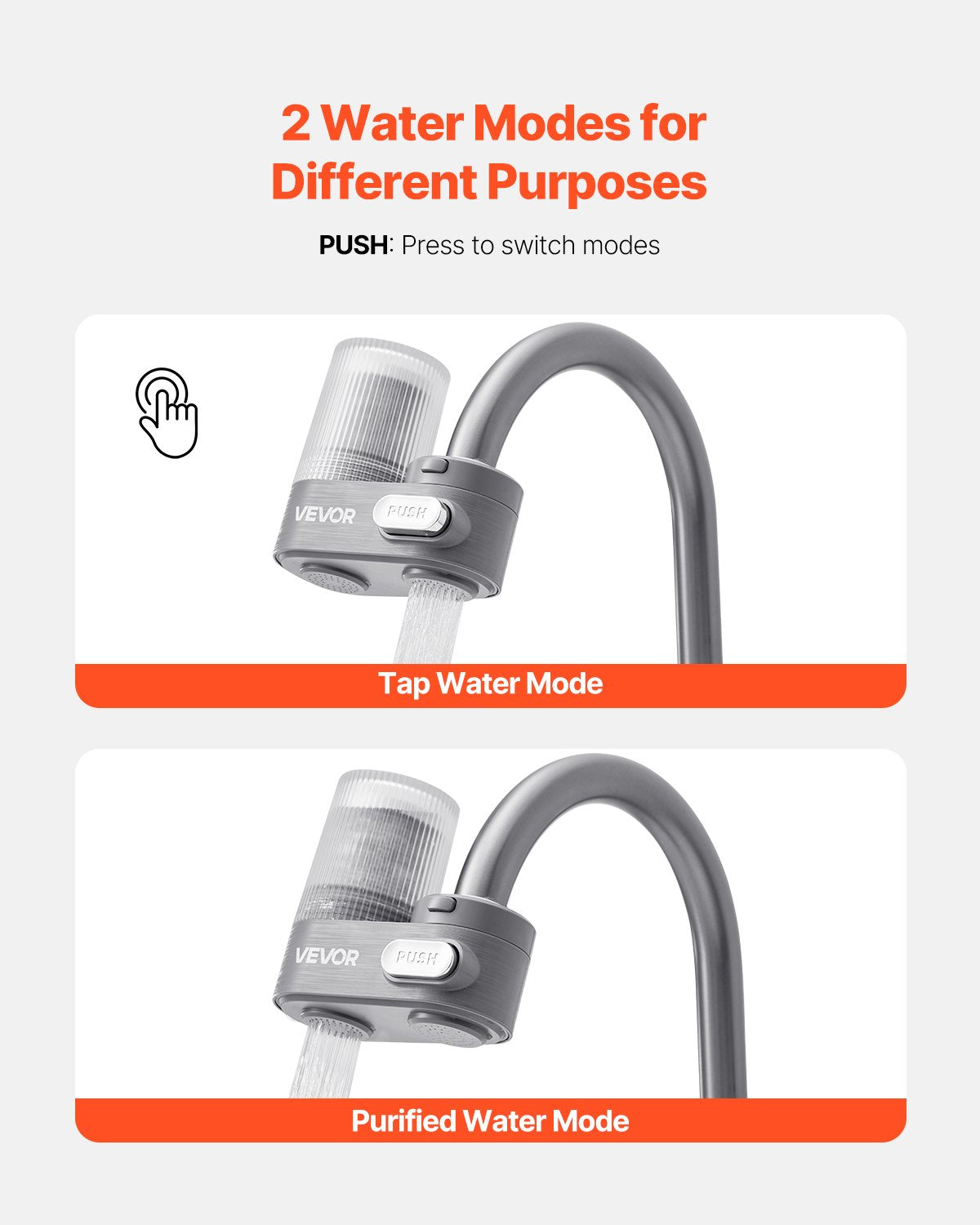 Faucet Mount Water Filter, Vertical Water Purifier for Sink Tap, Carbon Fiber Filter, Removes Chlorine Lead with 3 Filters, Fits Most Kitchen or Bathroom Faucets, Gray