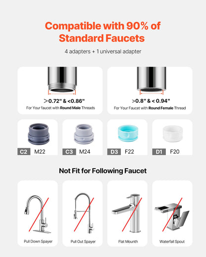 Faucet Mount Water Filter, Vertical Water Purifier for Sink Tap, Carbon Fiber Filter, Removes Chlorine Lead with 3 Filters, Fits Most Kitchen or Bathroom Faucets, White