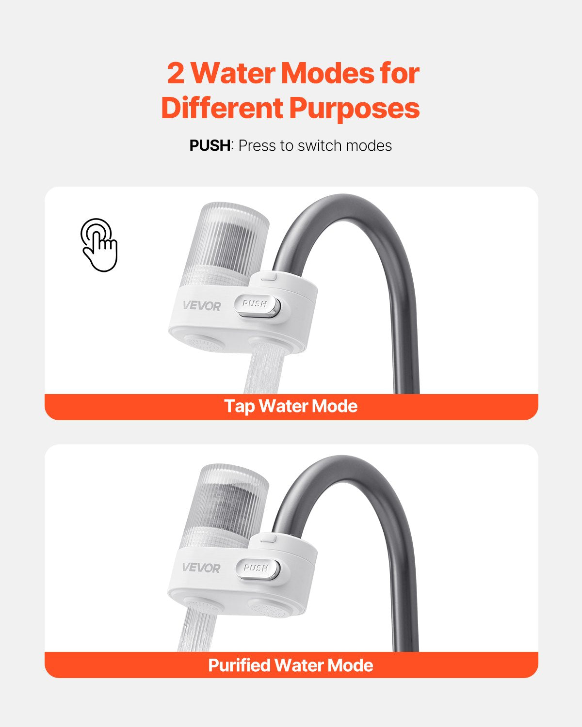 Faucet Mount Water Filter, Vertical Water Purifier for Sink Tap, Carbon Fiber Filters, Removes Chlorine Lead with 1 Filter, Fits Most Kitchen or Bathroom Faucets, White