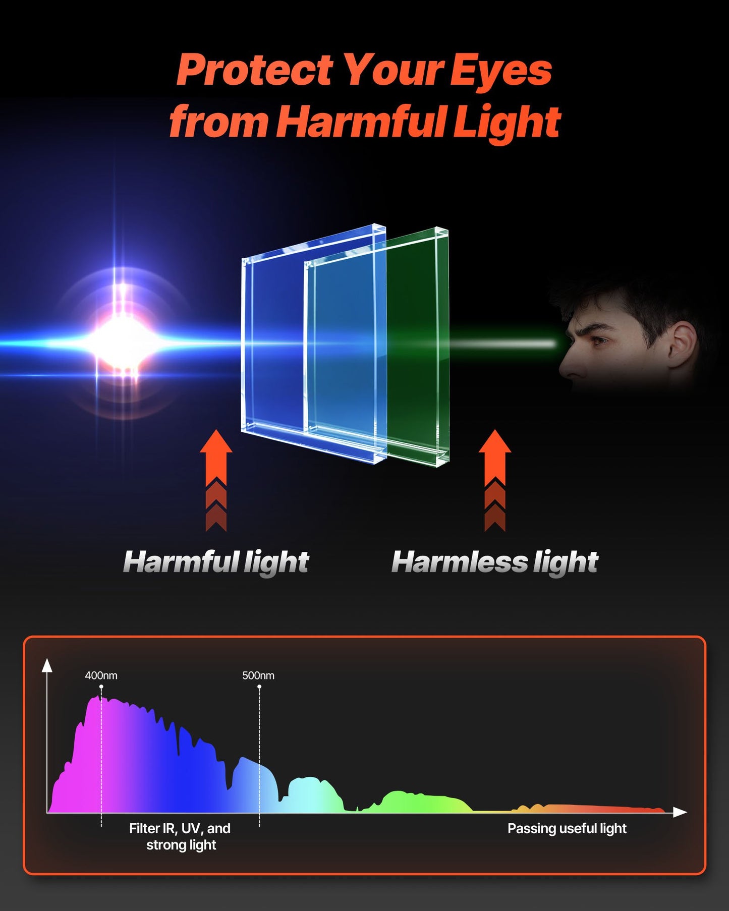 Welding Helmet Auto Darkening, 3.94" x 3.74" True Color Welding Hood, 1/1/1/1 Solar-Powered Welder Mask 4 Arc Sensors, Wide Shade 4/5-9/9-13 for TIG MIG ARC Weld Grinding Cutting - METIS Series