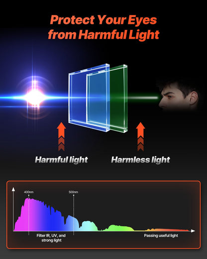 Welding Helmet Auto Darkening, 3.94" x 3.74" True Color Welding Hood, 1/1/1/1 Solar-Powered Welder Mask 4 Arc Sensors, Wide Shade 4/5-9/9-13 for TIG MIG ARC Weld Grinding Cutting - METIS Series
