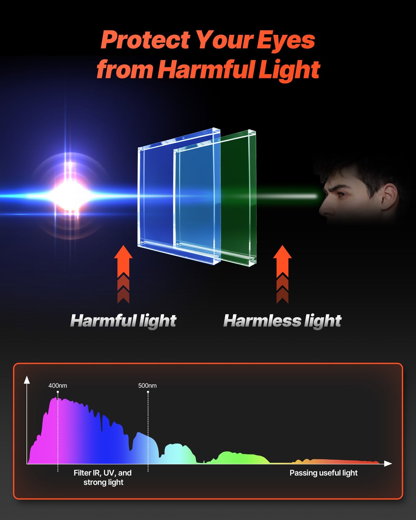 Welding Helmet Auto Darkening, 3.94" x 2.34" True Color Welding Hood, Solar-Powered Welder Mask with 4 Arc Sensors, Wide Shade 4/5-9/9-13 for TIG MIG ARC Weld Grinding Cutting - METIS Series