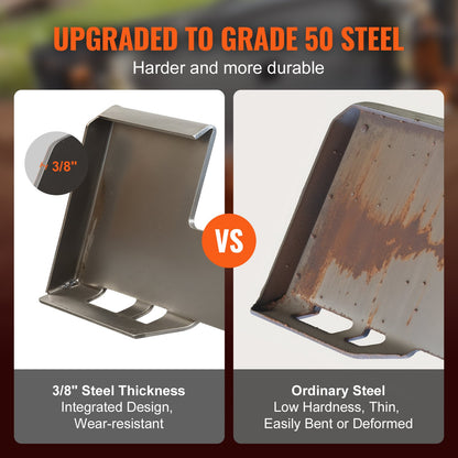 Skid Steer Attachment Plate, 3/8" Skid Steer Mount Plate with 2.28" Hitch Receiver, 7000lbs Quick Attachment Loader Plates, Compatible with Deere, Kubota, Bobcat, Mahindra Skids Steers, Tractor