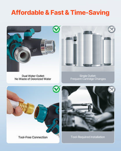 Spotless deionized water system Car wash system with integrated TDS meter