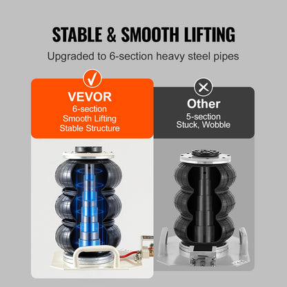 Luftwagenheber, 3 Tonnen/6600 lbs, Dreifach-Luftwagenheber, Luftwagenheber mit Luftsack, Hubhöhe bis zu 450 mm, 3-5 Sekunden Schnellhub-Luftwagenheber, mit seitlichem Griff für Autos, Garage, Reparatur (Beige)