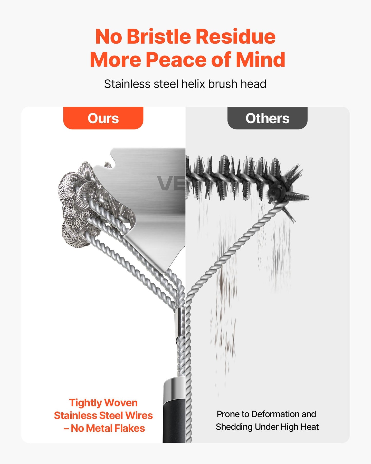 Grill Brush and Scraper, BBQ Brush for Outdoor Grills, Stainless Steel Woven Wire, Bristle Free Barbecue Brushes for Porcelain, Charcoal, Grate Cleaner Grill Accessories, 17 in