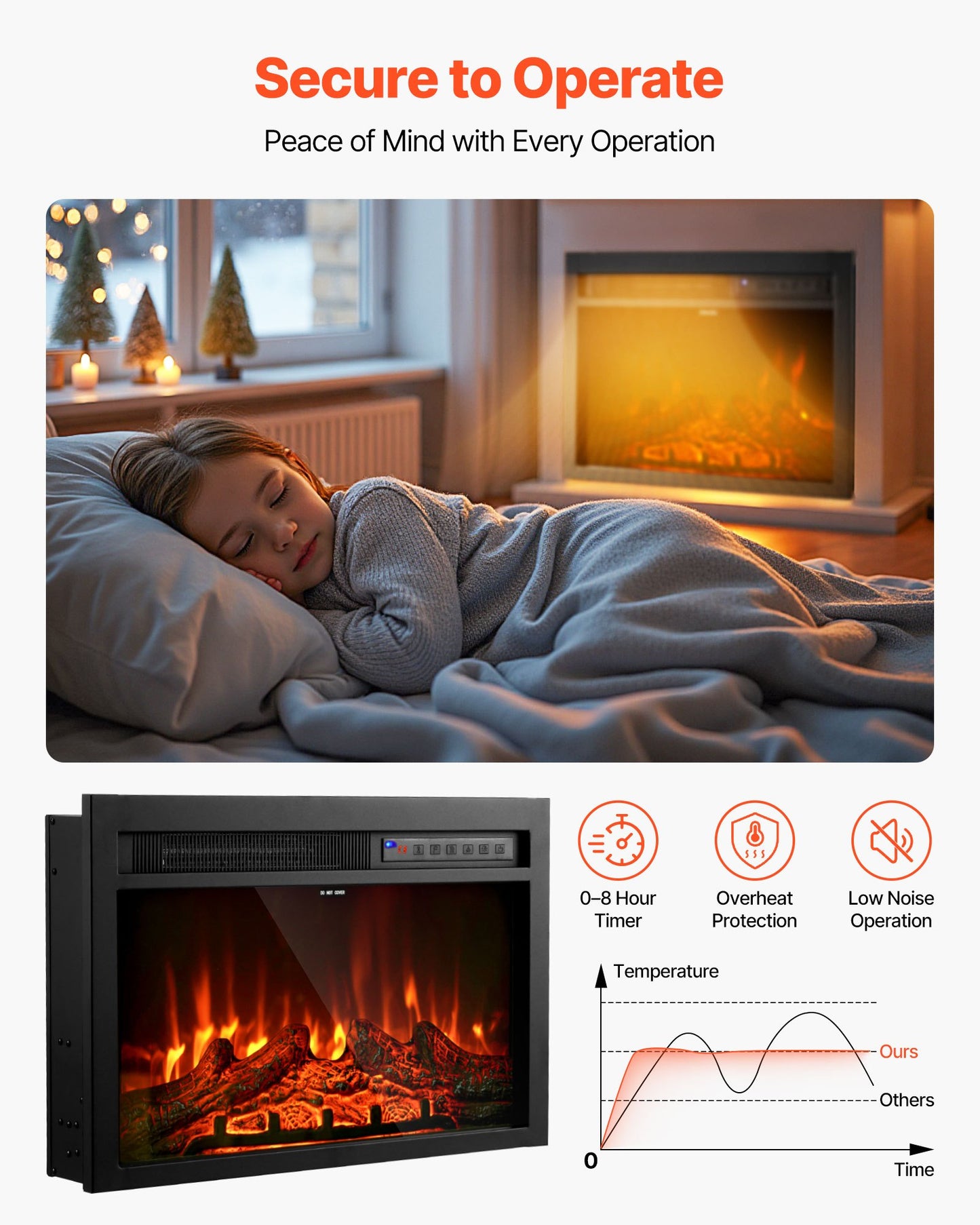 Electric Fireplace Insert, 26 inch Recessed and Wall Mounted with Adjustable Flame Color Brightness & 8h Timer & Remote Control, Indoor Heater w/ 750W/1500W Dual Heating Modes, 5000BTU Black