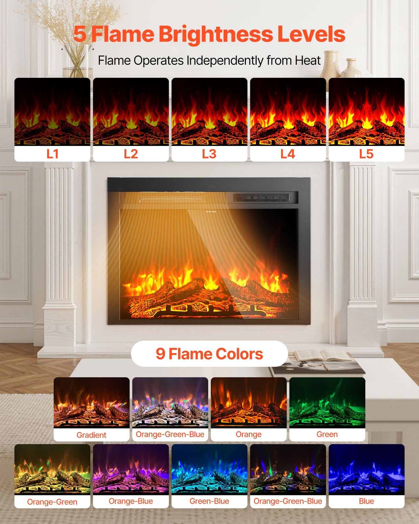 Electric Fireplace Insert, 28.5 inch Recessed and Wall Mounted with Adjustable Flame Color Brightness & 8h Timer & Remote Control, Indoor Heater w/ 750W/1500W Dual Heating Modes, 5000BTU Black