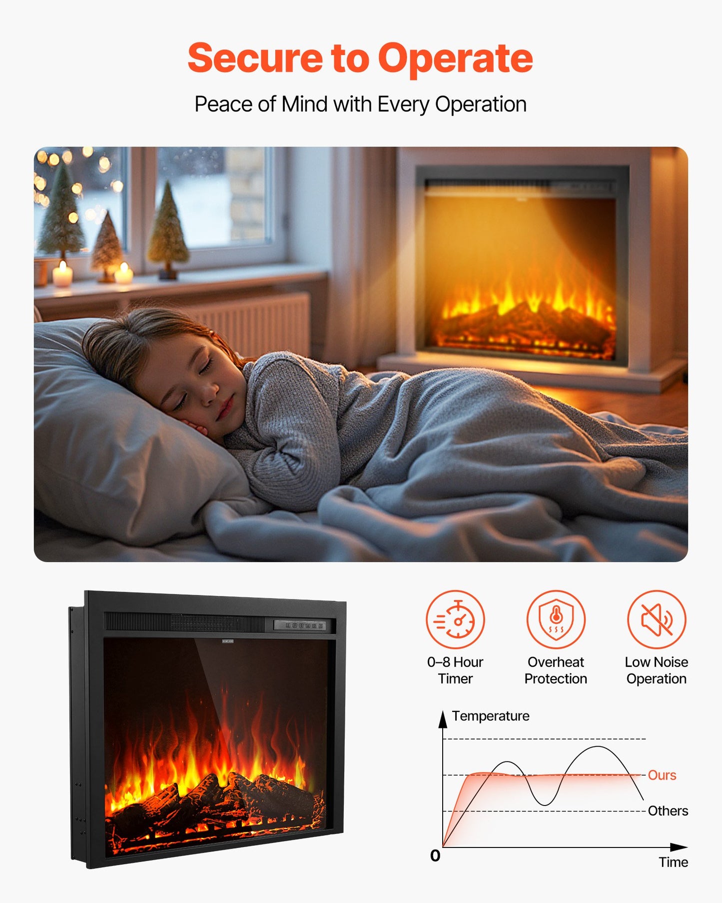 Electric Fireplace Insert, 35 inch Recessed and Wall Mounted with Adjustable Flame Color Brightness & 8h Timer & Remote Control, Indoor Heater w/ 750W/1500W Dual Heating Modes, 5000BTU Black