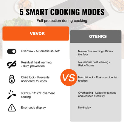 Electric Cooktop, 24 inch 2 Burners Built-in Electric Stove Top, 1800W Ceramic Top Radiant Cooktop with Glass Panel, Touch Control, Timer, Child Lock, 9 Heat Level, Residual Heat Indicator, 120V