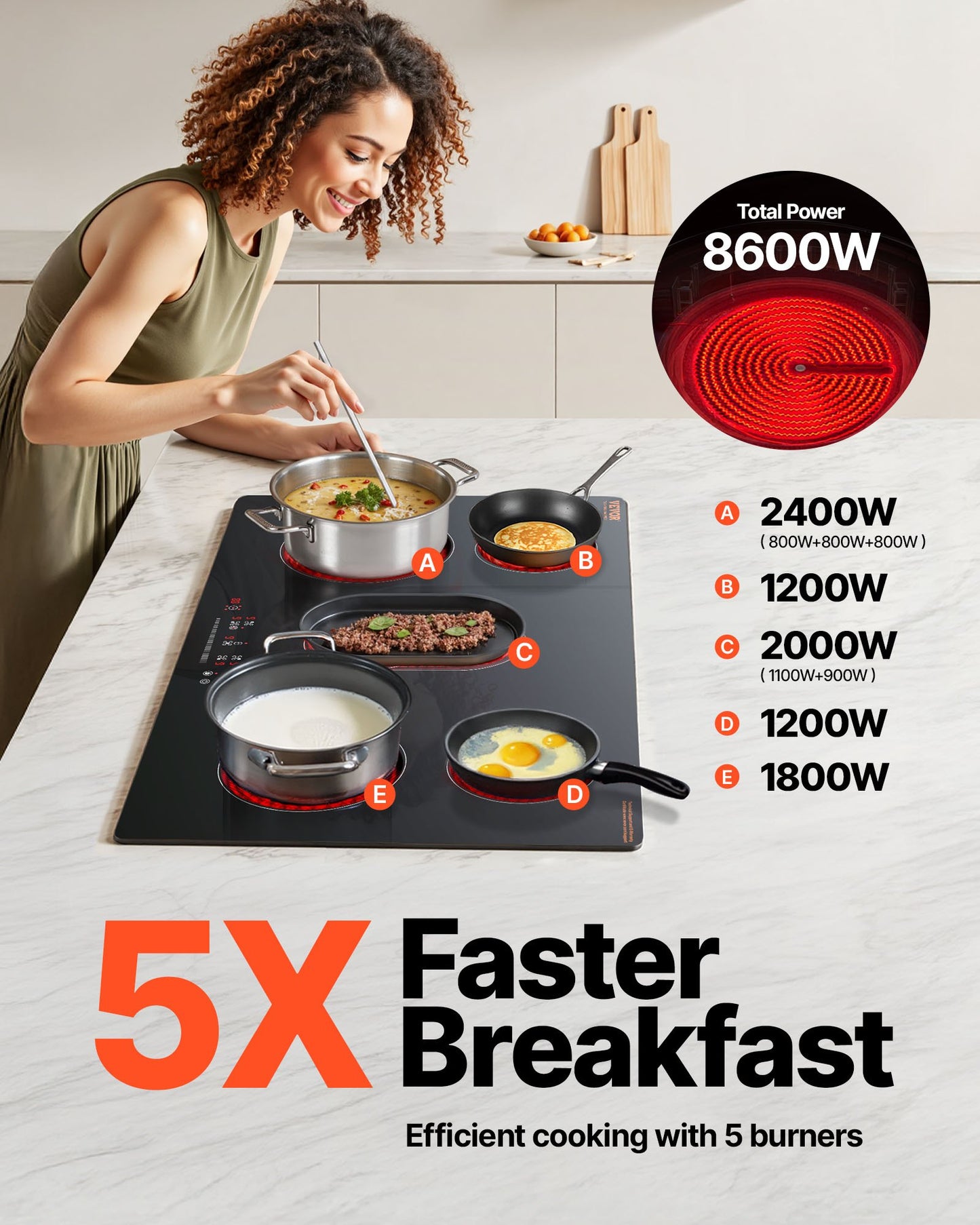 Electric Cooktop, 36 inch 5 Burners Built-in Electric Stove Top, 8600W Ceramic Top Radiant Cooktop with Glass Panel, Touch Control, Timer, Child Lock, 9 Heat Level, 220-240V, Hard Wire (No Plug)