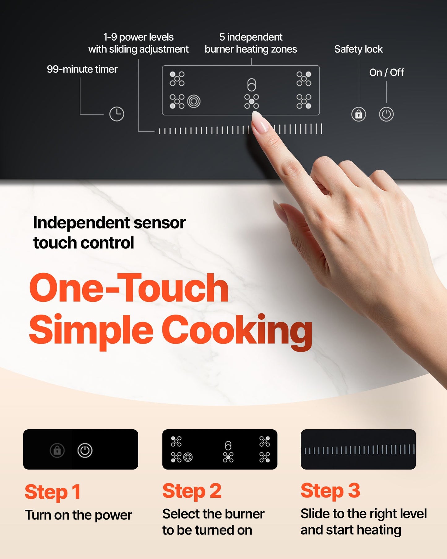 Electric Cooktop, 36 inch 5 Burners Built-in Electric Stove Top, 8600W Ceramic Top Radiant Cooktop with Glass Panel, Touch Control, Timer, Child Lock, 9 Heat Level, 220-240V, Hard Wire (No Plug)