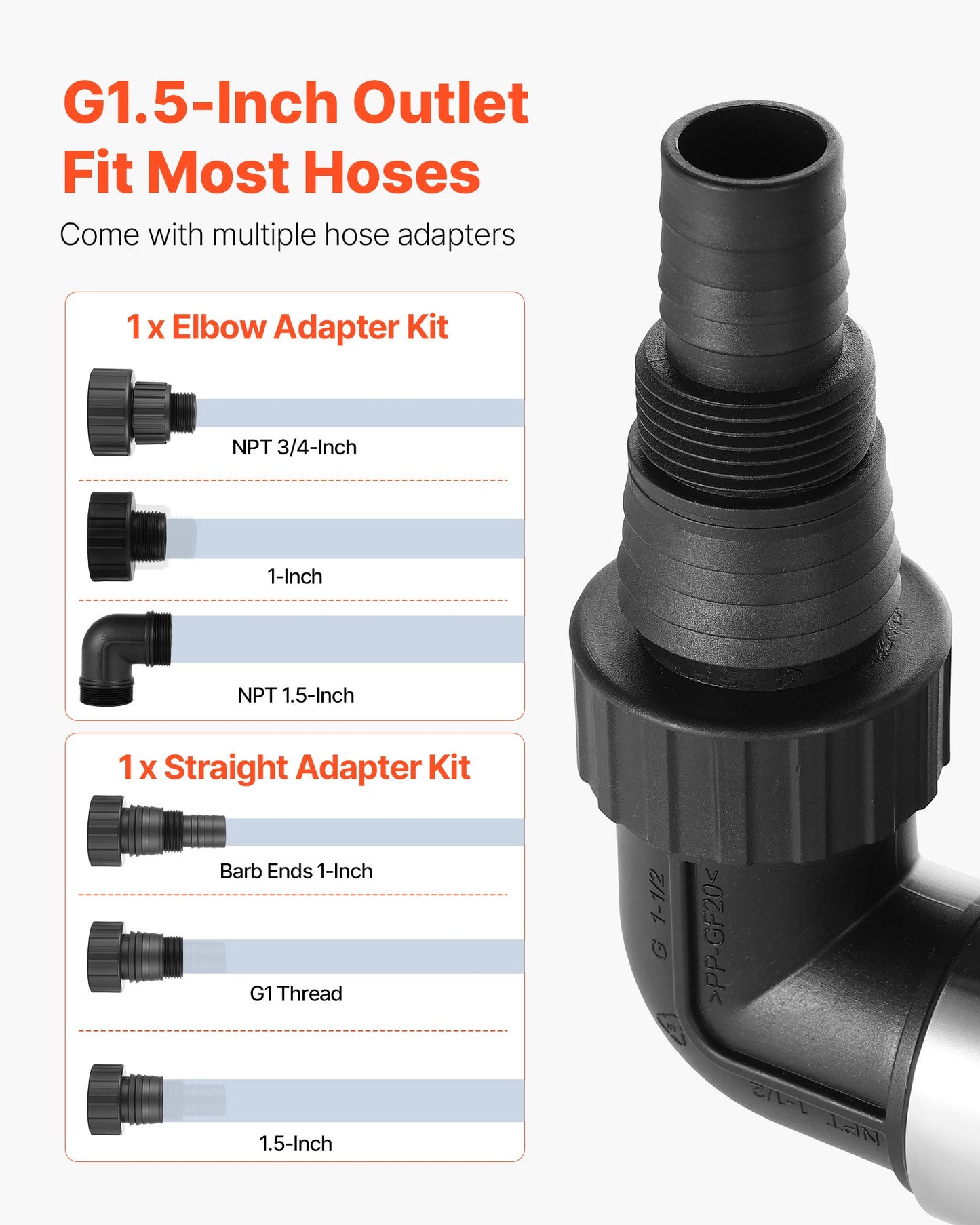 0.68 HP Submersible Sump Pump, 4000 GPH, Stainless Steel Submersible Sewage Dirty Clean Water Pump with Automatic Float Switch, Long Cord, 30 ft Max Lift, for Pools, Garden, Flooded Basement