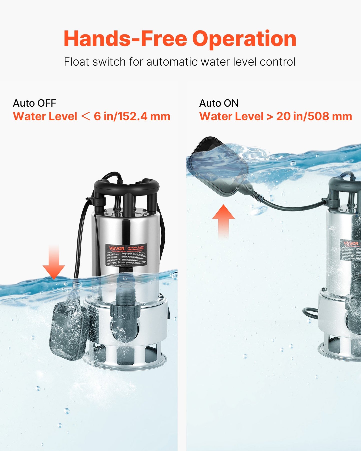 1 HP Submersible Sump Pump, 5500 GPH, Stainless Steel Submersible Sewage Dirty Clean Water Pump with Automatic Float Switch, Long Cord, 30 ft Max Lift, for Pools, Garden, Pond, Flooded Areas
