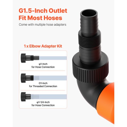 650W dränkbar sumppump, 15000 l/h, PP-GF20 dränkbar avloppspump för smutsigt rent vatten med automatisk flottörbrytare, lång sladd, 8 m maxlyft, för pooler, trädgård, dammar, översvämmade områden |  EU