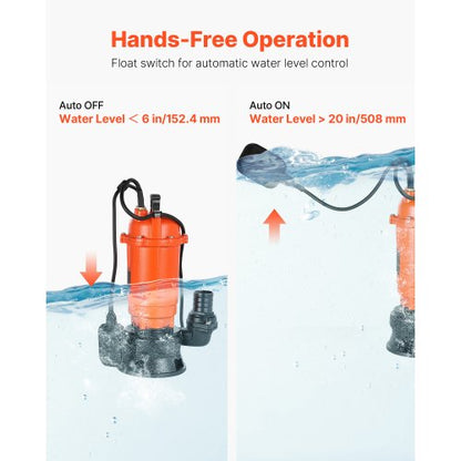 1500W dränkbar avloppspump, 21000 l/h, dränkbar avloppspump i gjutjärn med automatisk flottörbrytare, 18 m maxlyft, dränerar smutsigt rent vatten, för pooler, trädgårdar, dammar, översvämmade områden |  EU