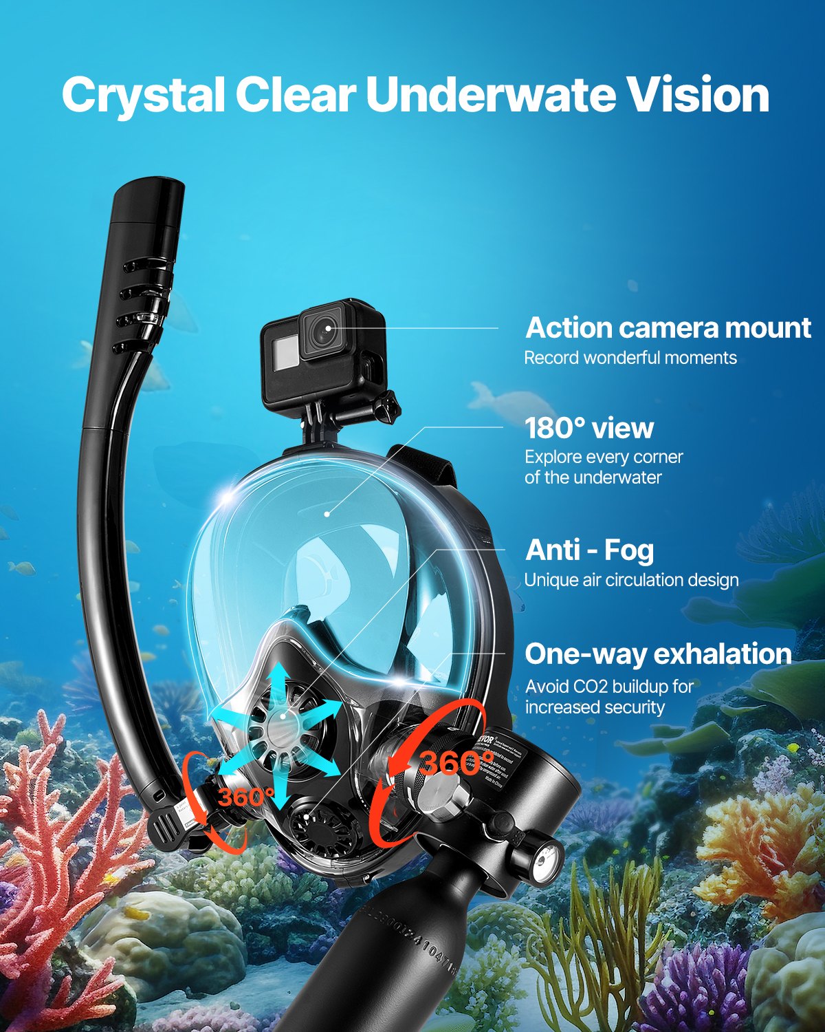 Scuba Tank, 0.5L Portable Diving Tank, Diving Oxygen Cylinder Support 5-10 Minutes Underwater Breathing, 32.81 ft Diving Depth, Refillable Snorkel Air Tank Kit for Underwater Exploration Rescue
