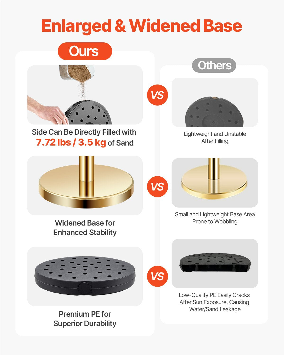 Stanchions and Velvet Ropes 4Pcs, Hollow Base with Stainless Steel Post, 3 Red Velvet Ropes and Posts, Crowd Control Barriers Gold Stanchions, Red Carpet Runner Poles for Party Supplies