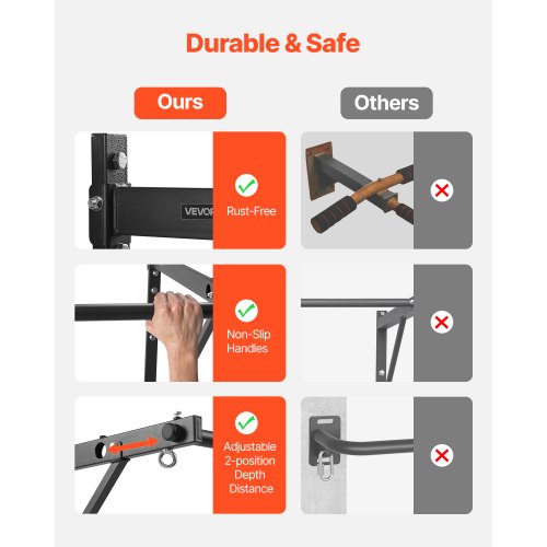 Pull Up Bar Väggmonterad Kraftig Chin Up Bar Hemmagym Justerbart Djup