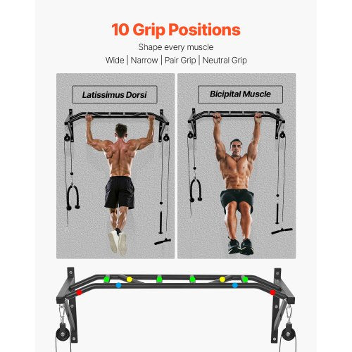 Pull Up Bar Multi Grip Väggmonterad Chin Up Bars Robust Hemmagym