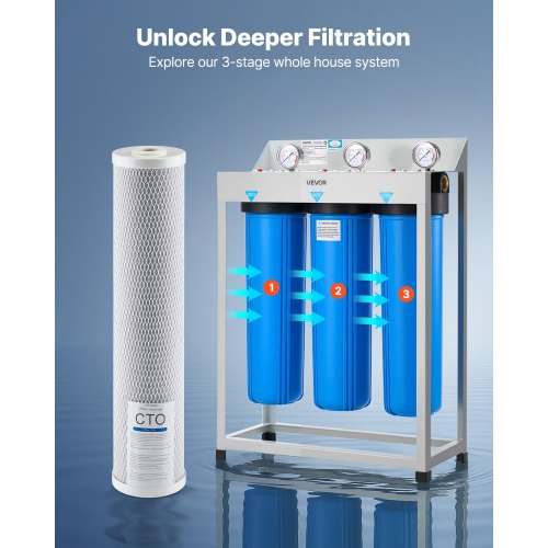 Wasserfilterkartusche für das ganze Haus, 4,5 x 20 Zoll, CTO Carbon, 2er-Pack