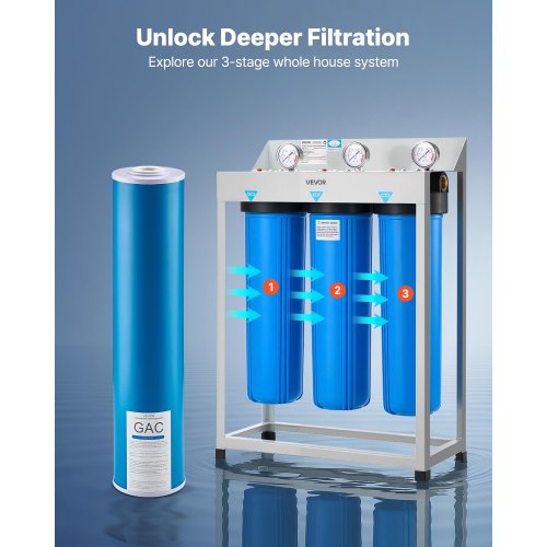 Vattenfilterpatron för hela huset 4,5"x20" GAC Carbon 1-pack