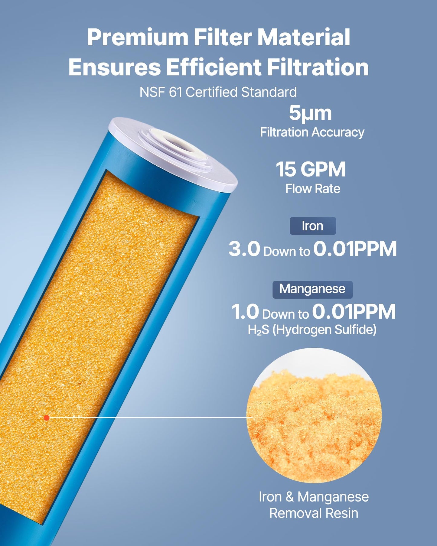 Whole House Water Filter Replacement Cartridge, 4.5" x 20" Iron & Manganese Reducing Replacement Filter for 3-Stage Whole Home Water Filtration System, Reduce Chlorine, Bad Taste, Odor