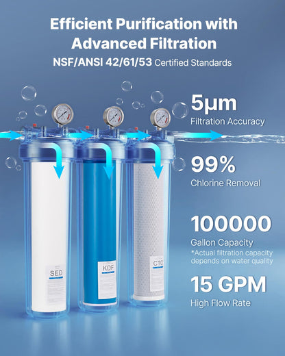 Whole House Water Filter System, 3-Stage | Sediment, KDF, CTO | 4.5" x 20" Home Water Purifier Filter Reduce Heavy Metal, Lead, Mercury, Chlorine, Bad Taste, Odor, Rust