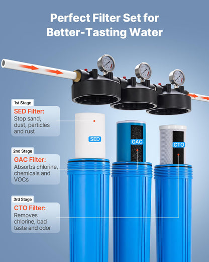 Whole House Water Filter System, 3-Stage | Sediment, GAC, CTO | 4.5" x 20" Home Water Purifier Filter Reduce Chlorine, Chemicals, VOCs, Bad Taste, Odor, Rust