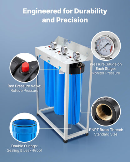 Whole House Water Filter System, 3-Stage | Sediment, IMR, CTO | 4.5" x 20" Home Water Purifier Filter Reduce Iron, Manganese, Chlorine, Bad Taste, Odor, Rust