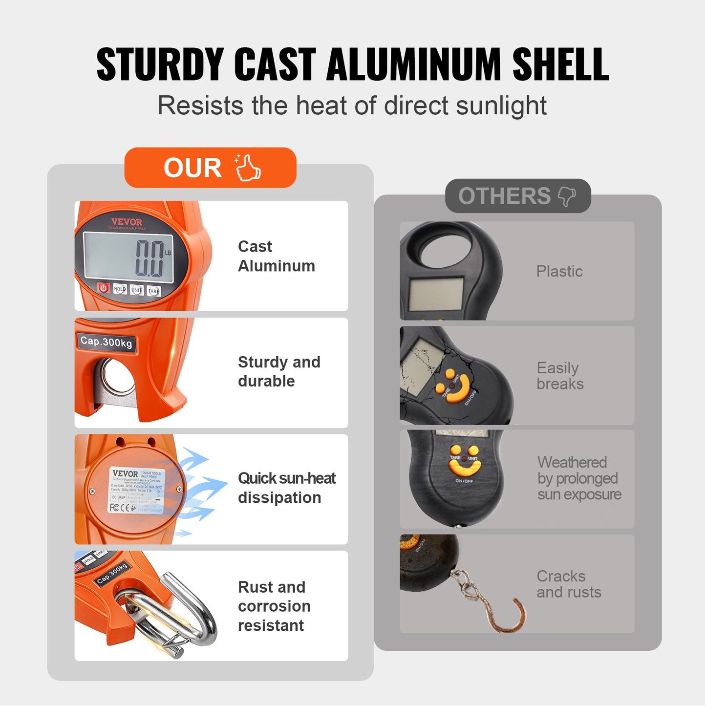Digital Crane Scale, 660 lbs/300 kg, Industrial Heavy Duty Hanging Scale with Cast Aluminum Case &amp; LCD Display, Handheld Mini Crane with Hooks for Farm, Hunting, Fishing, Outdoor, Garage (Orange)
