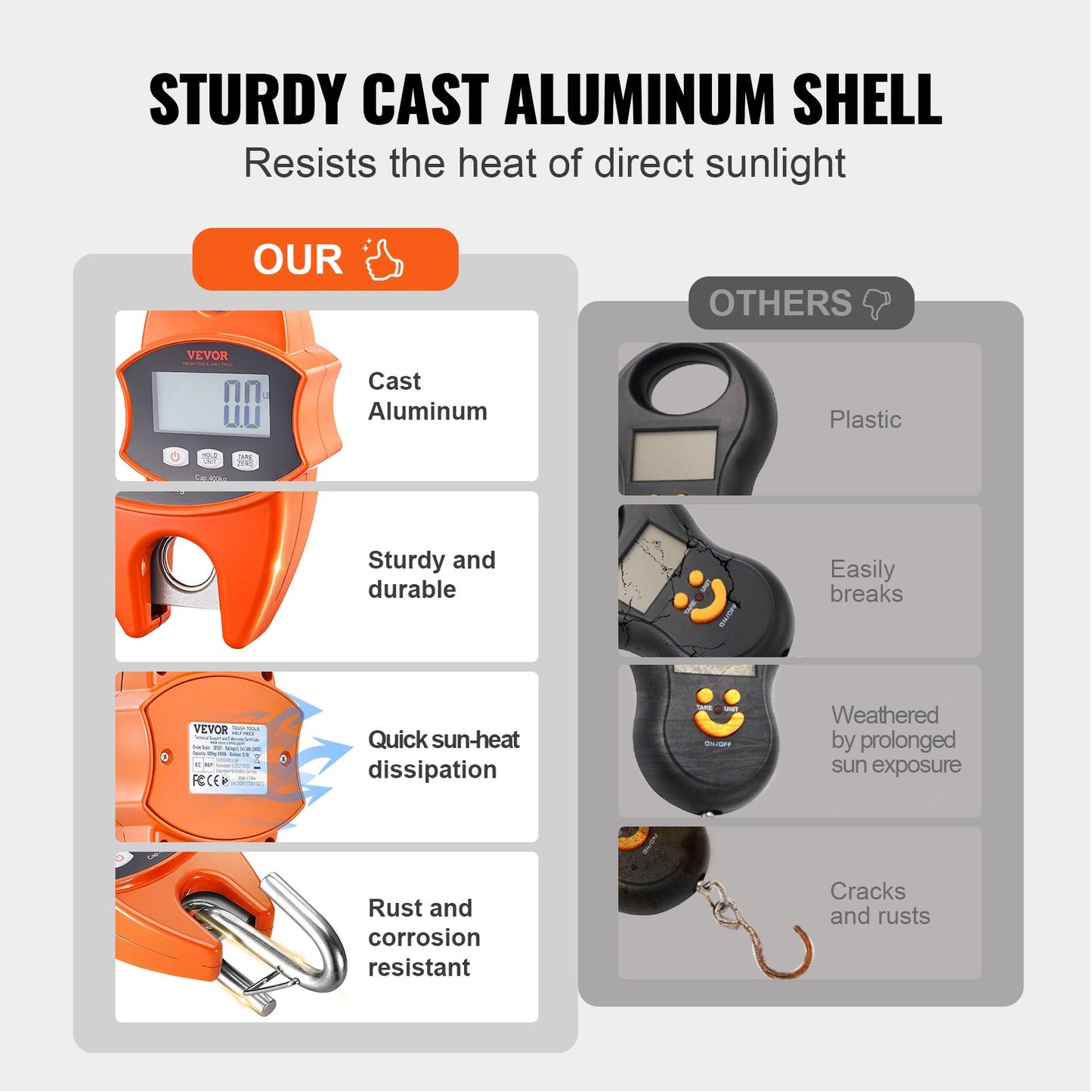 Digital Crane Scale, 880 lbs/400 kg, Industrial Heavy Duty Hanging Scale with Cast Aluminum Case &amp; LCD Display, Handheld Mini Crane with Hooks for Farm, Hunting, Fishing, Outdoor, Garage (Orange)