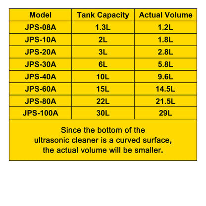 Ultrasonic Cleaner 1.3L Ultrasonic Cleaner Device with Heater Timer 60W