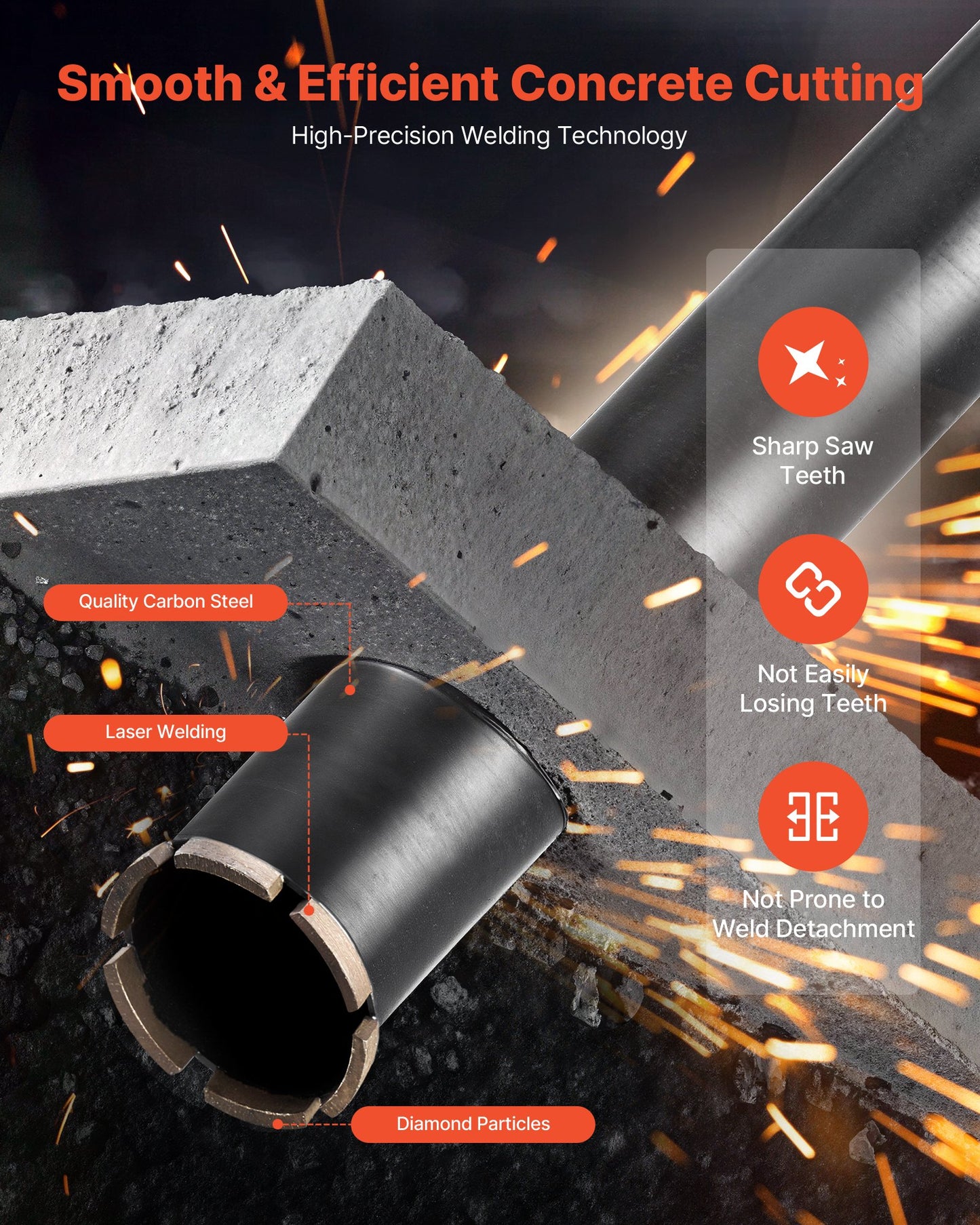 Core Drill Bit, 2-1/2 inch Diameter, 14 inch Drilling Depth, 1-1/4 in-7 Internal Thread, High-Precision Welding Technology, Wet Diamond Core Bit for Reinforced Concrete, Bricks, and Masonry