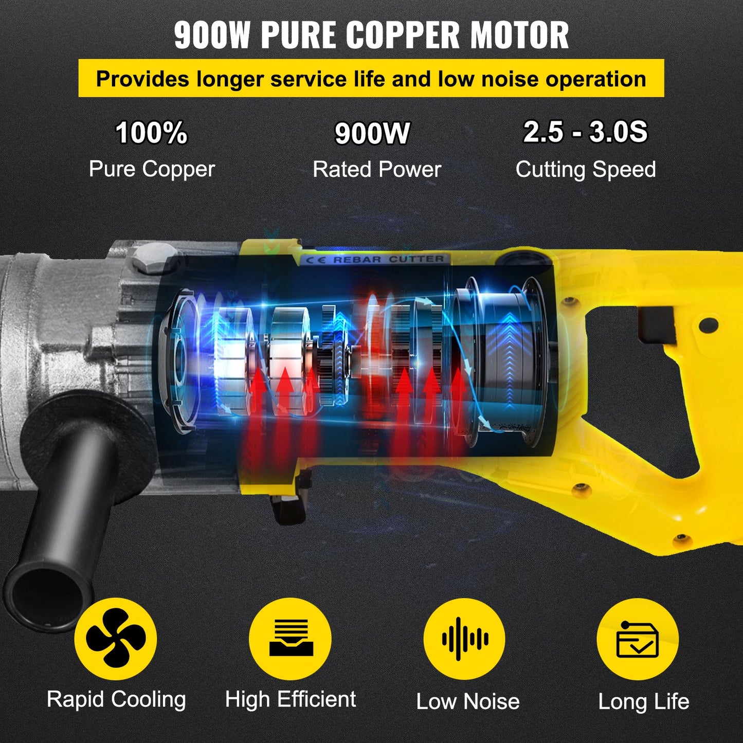 Electric Rebar Cutter, 900W Portable Electric Hydraulic Rebar Cutter, Cutting up to 5/8 Inch #5 4-16mm Rebar within 3 Seconds,110V,with Easy to Carry Stainless Box