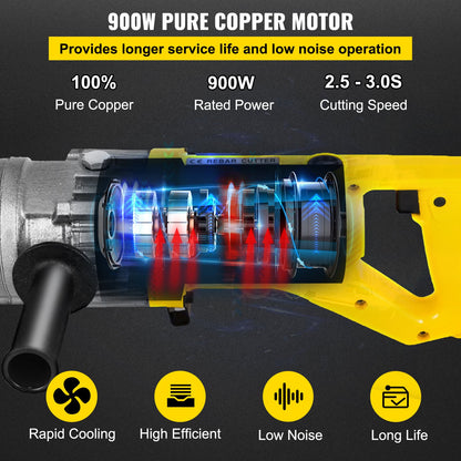 Electric Rebar Cutter, 900W Portable Electric Hydraulic Rebar Cutter, Cutting up to 5/8 Inch #5 4-16mm Rebar within 3 Seconds,110V,with Easy to Carry Stainless Box