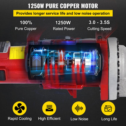 Electric Rebar Cutter, 1250W Portable Electric Hydraulic Rebar Cutter, Cutting up to 3/4 Inch #6 4-20mm Rebar within 4 Seconds,110V,with Easy to Carry Stainless Box