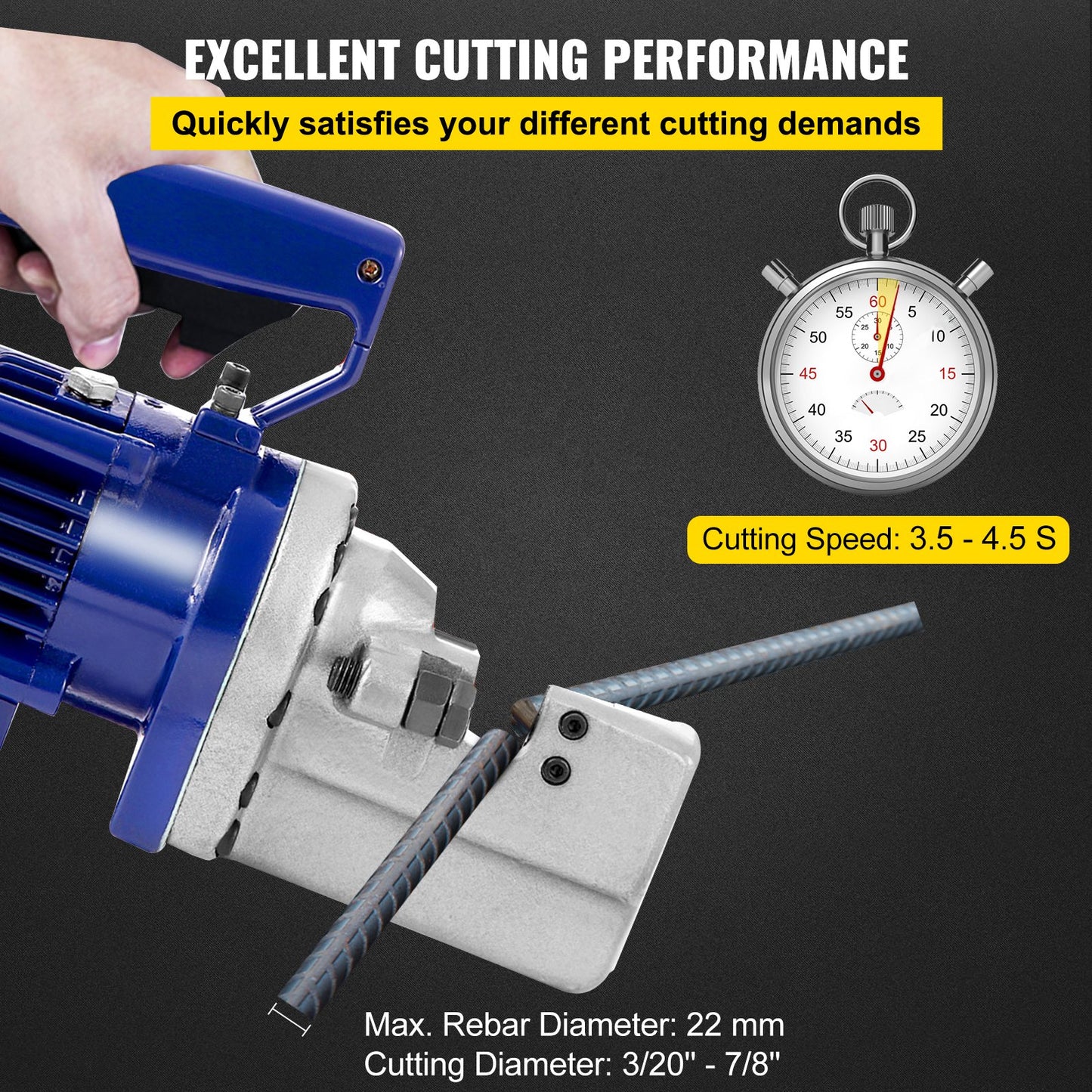 Electric Rebar Cutter, 1350W Portable Electric Hydraulic Rebar Cutter, Cutting up to 7/8 Inch #7 4-22mm Rebar within 4.5 Seconds,110V,with Easy to Carry Stainless Box