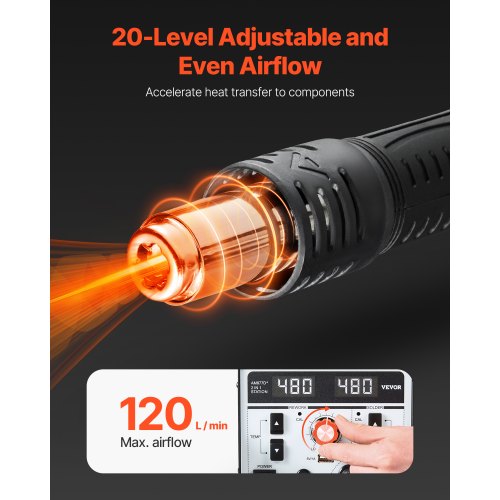 2-i-1 Hot Air Rework & Soldering Station 820W med 5V USB-laddningsport |  EU