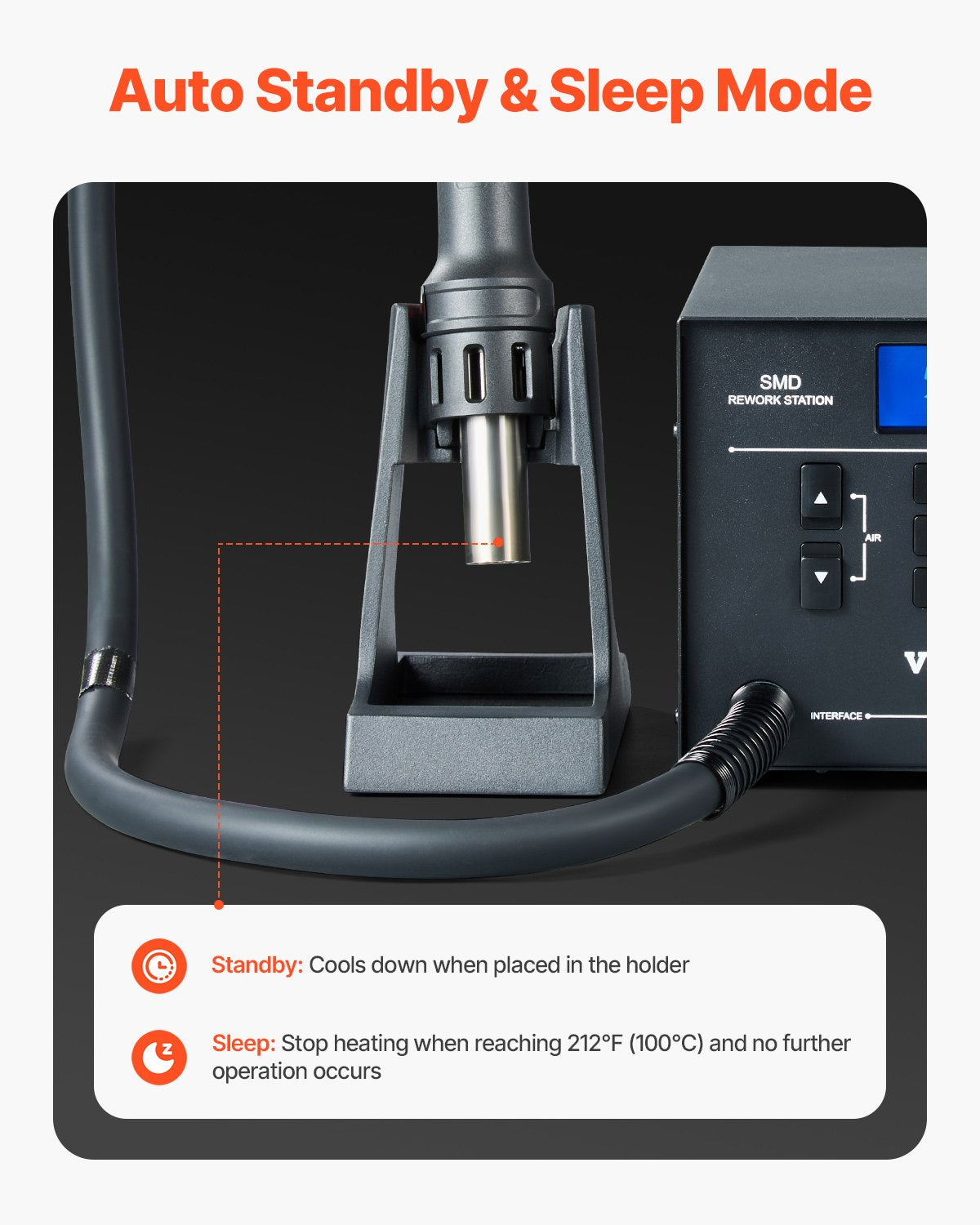 Heißluft-Nacharbeitsstation, 1000 W, LED, digitale SMD-Nacharbeitsstation, 212 °F–896 °F