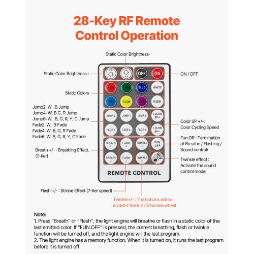 150 st stjärnljus innertakskit fiberoptiska stjärnljus taklampor hem