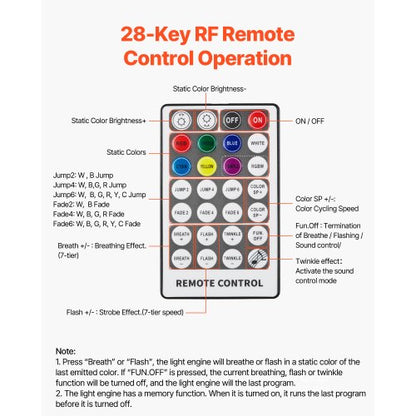 550-piece ceiling starlight kit ceiling flashing ceiling lights fiber optic | EU