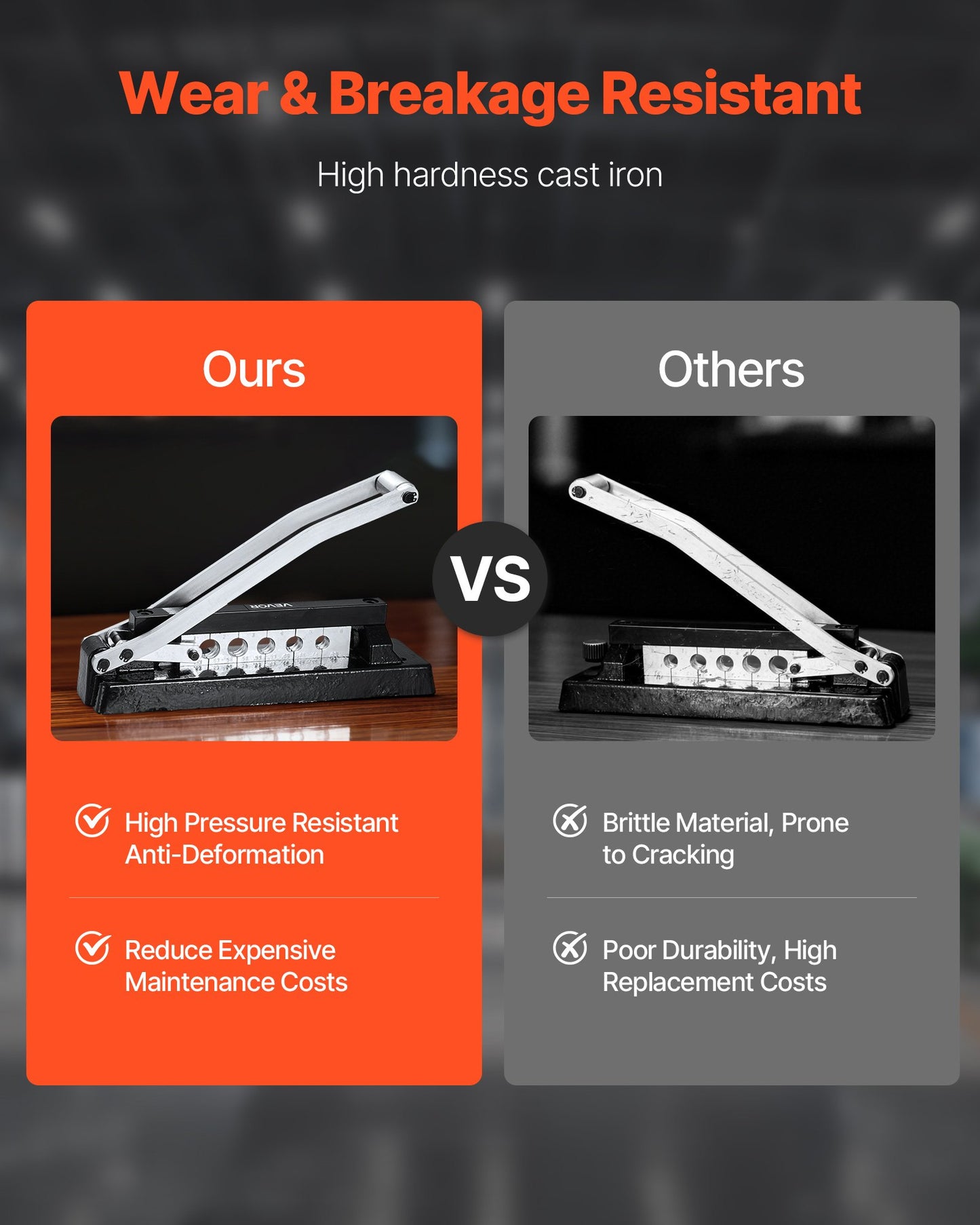 Heavy Duty Hose Ferrule Crimping Tool, Standard Bench Hose Crimper with 5 Die Holes & 0.44"-0.63" Crimping Range for PVC Rubber Hoses, Air Hoses Crimping Repair Kit (Ferrules Not Included)