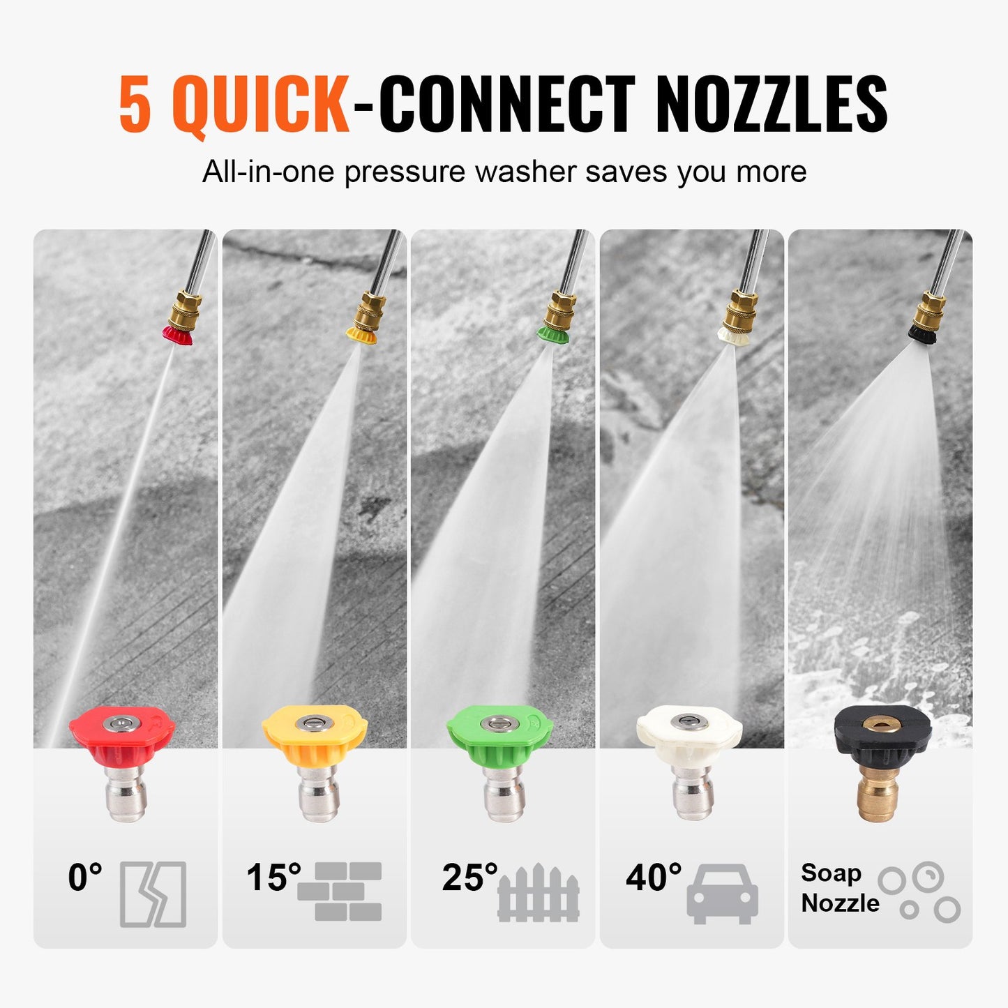 Gas Pressure Washer, 3500 PSI 2.6 GPM, Gas Powered Pressure Washer with Aluminum Pump, Spray Gun and Extension Wand, 5 Nozzle Set, for Cars, Fences, Homes, Driveways, Patios, Furniture, Horizontal