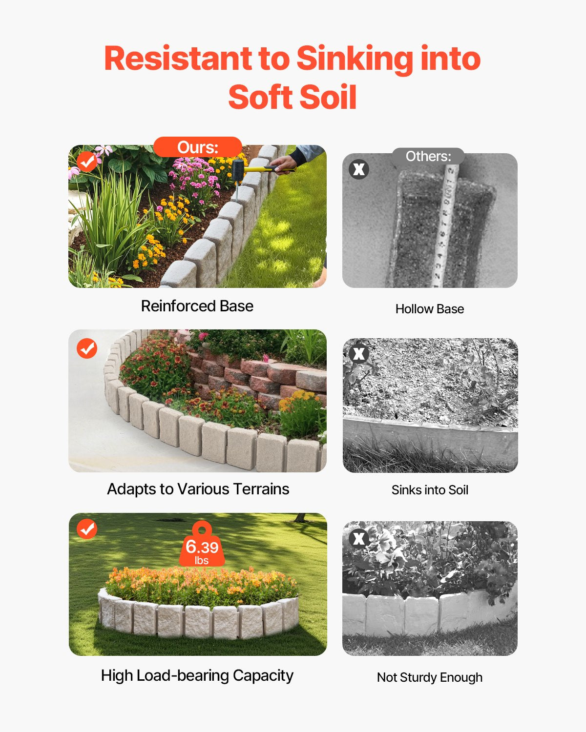 Faux Stone Landscape Edging, 47.2 x 9 in Realistic Lawn Edging, Flexible Brick-Sized Garden Edging Border with Anchoring Spikes, Fade-Resistant Yard Edging for Driveways Walkway Beige